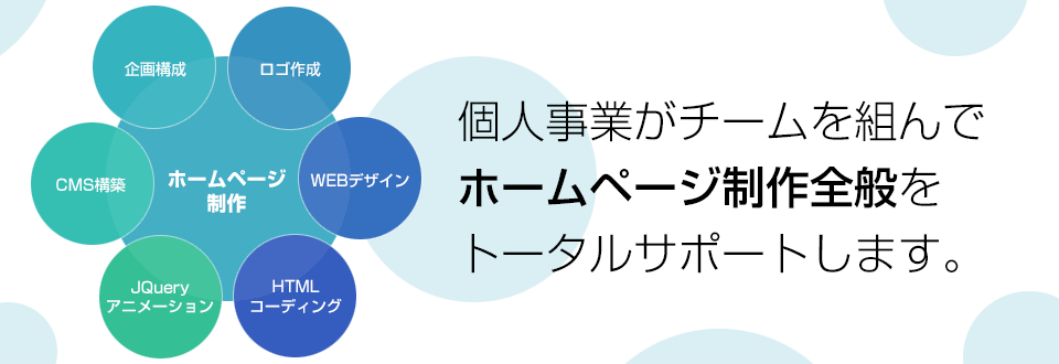 ホームページ制作会社を船橋 市川 習志野 東京周辺でお探しの方へ Web Designer Ito Biz